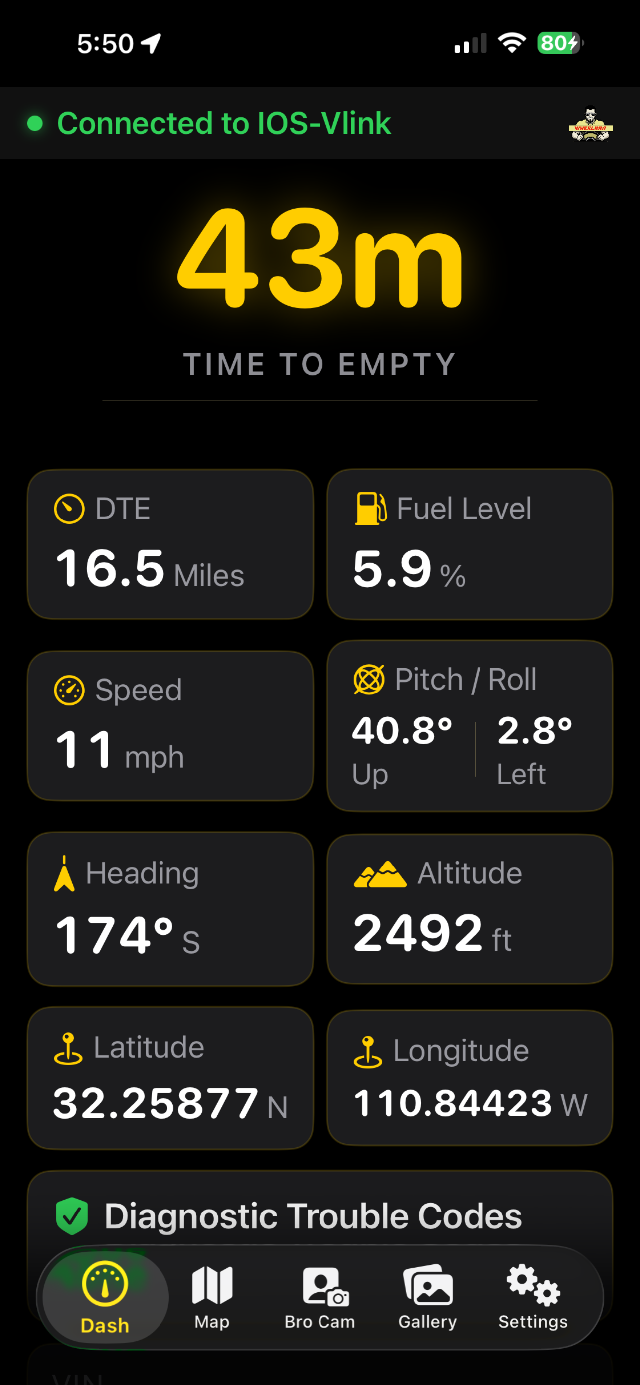 WheelBro dashboard showing Time to Empty with live telemetry cards and the five-tab nav